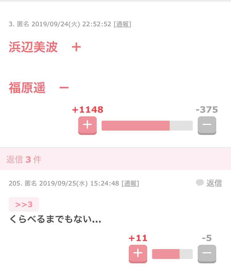 色んな浜辺美波が見たい