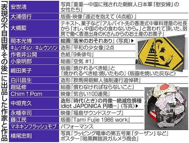 「表現の不自由展」“再開賛成”のプラカード持った女性が叩かれケガ 51歳男を緊急逮捕
