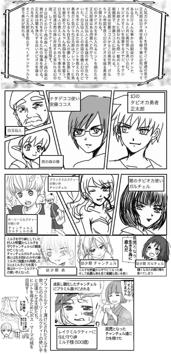 【お絵描き】みんなで少年漫画を完成させるトピpart2
