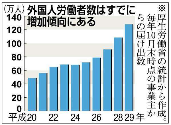 「私は雨男。大臣になって台風三つ」　河野太郎防衛相が発言