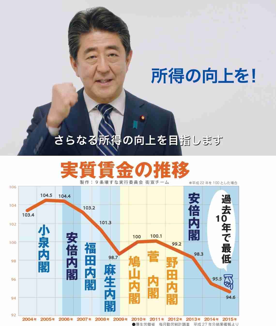 「私は雨男。大臣になって台風三つ」　河野太郎防衛相が発言