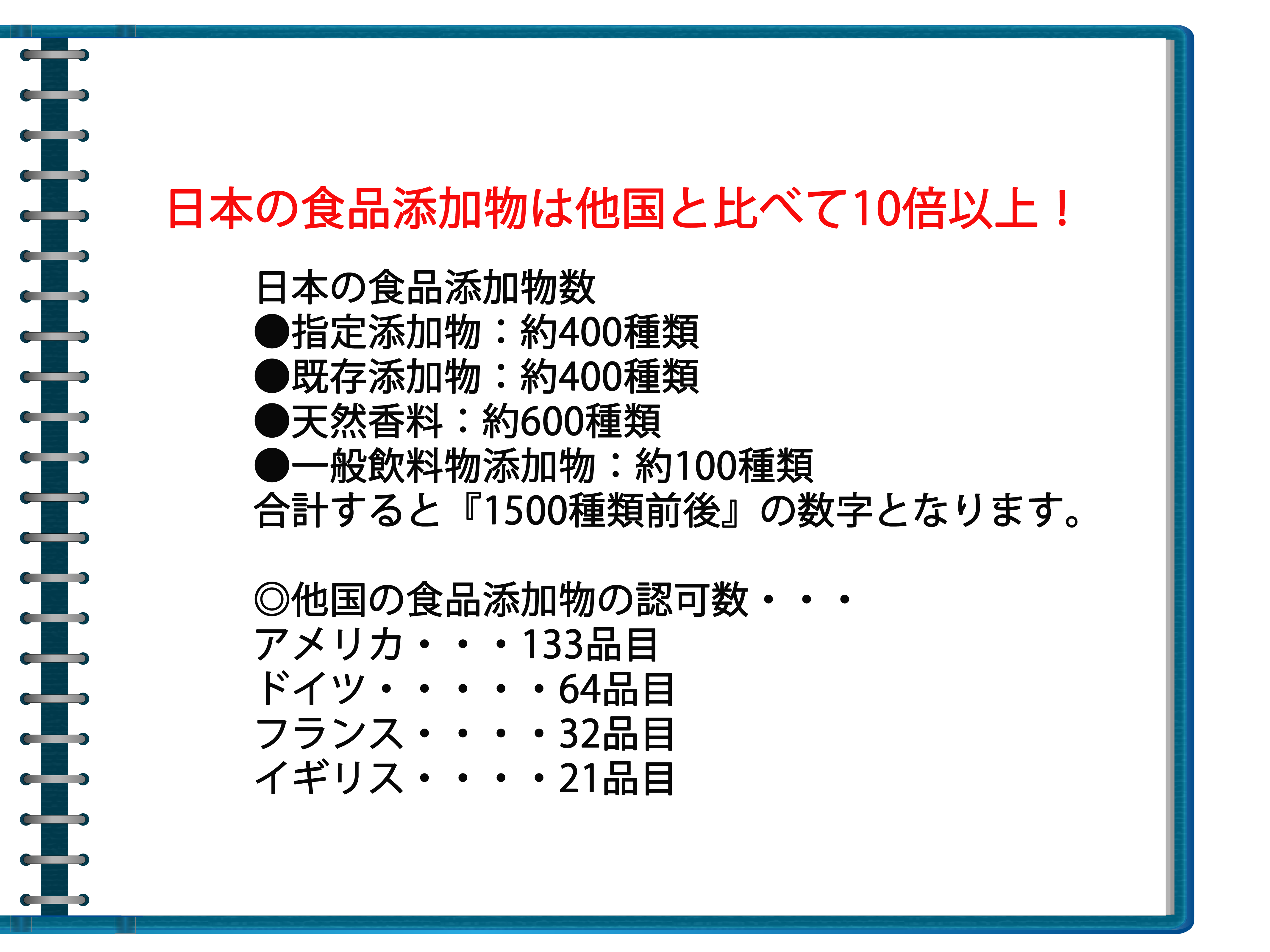 食品添加物について語りたい