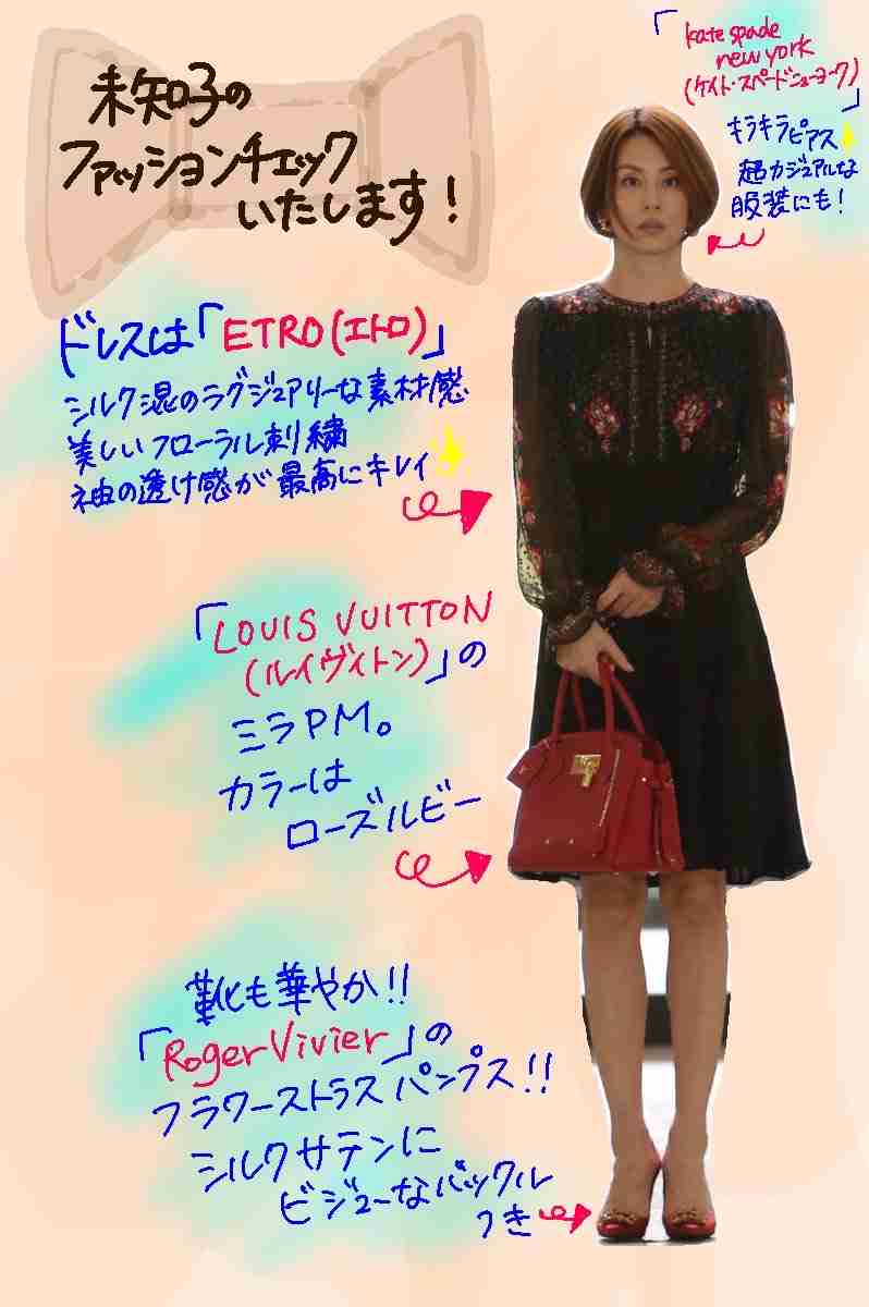【実況・感想】ドクターX～外科医・大門未知子～　テレビ朝日開局60周年記念