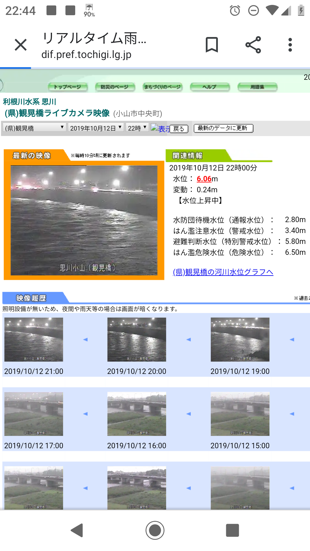 台風 栃木県 ガールズちゃんねる Girls Channel