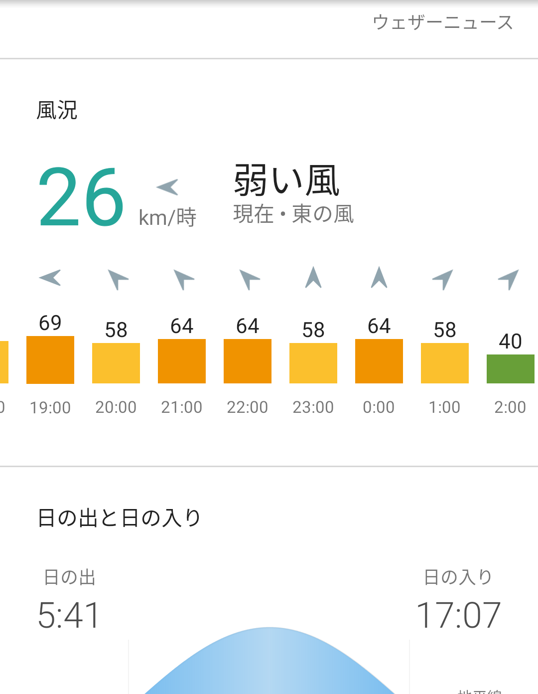 【台風】茨城県民集合【情報交換】