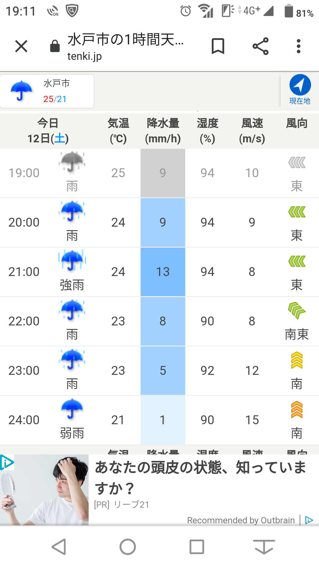 【台風】茨城県民集合【情報交換】