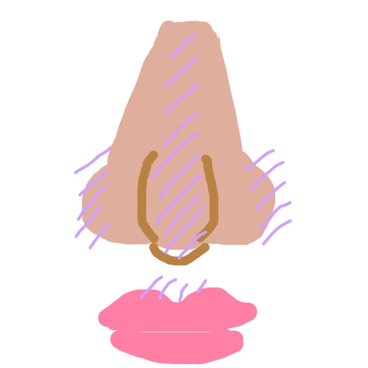 だんご鼻についてのトピ