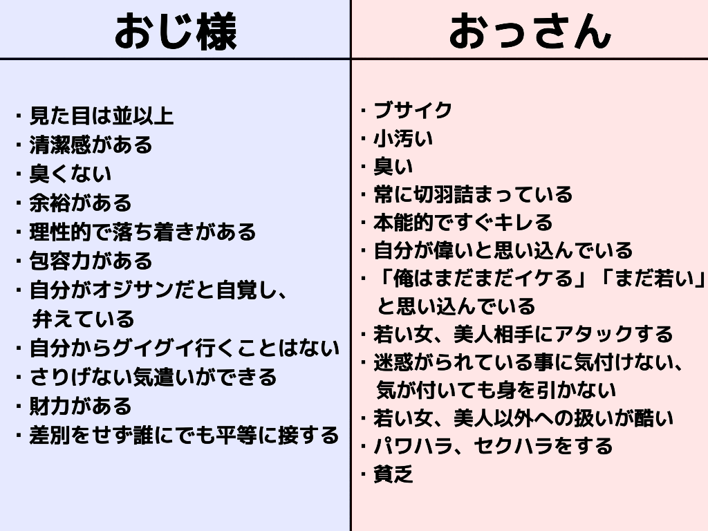 オヤジとおじさんの違いって何？　ニベアCMに混乱する視聴者続出→企画者の意図を聞いた