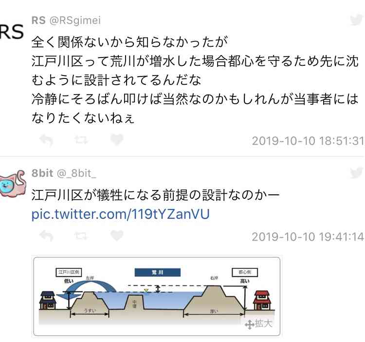 「スーパー台風」高潮で東京23区の3割浸水　都が想定