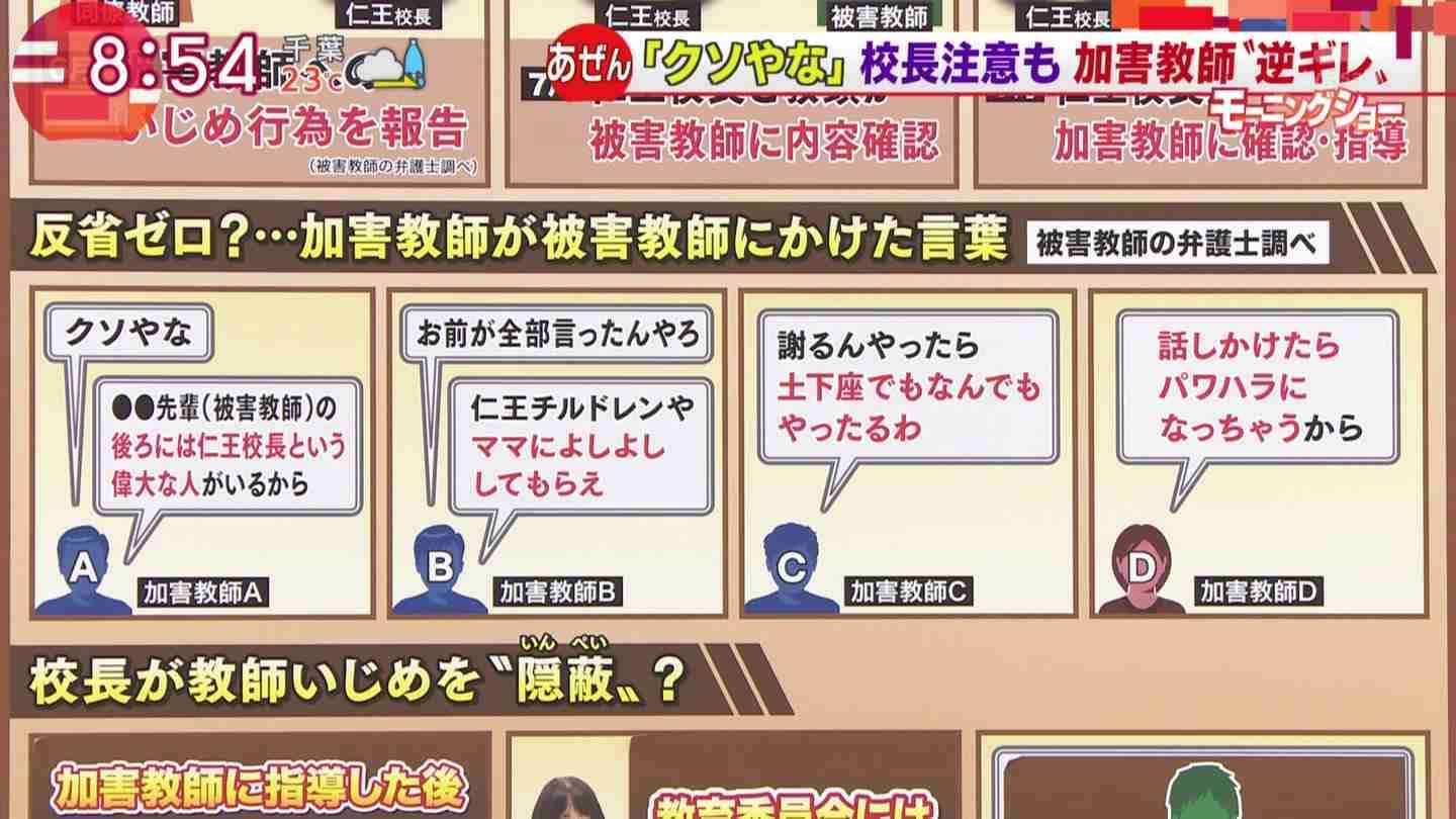 加害教員の給与差し止めへ　神戸市、条例整備を検討