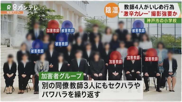 加害教員の給与差し止めへ　神戸市、条例整備を検討