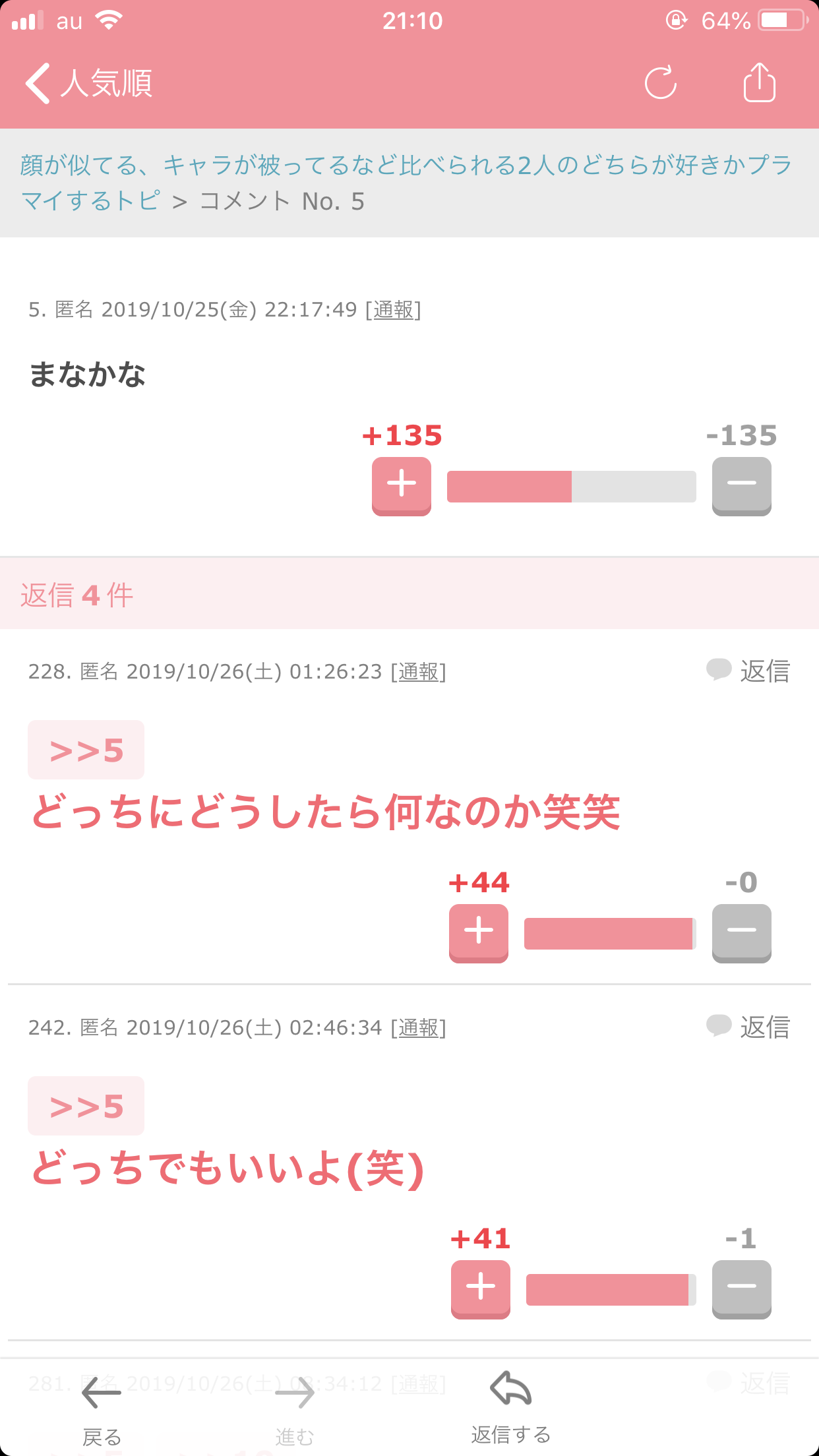 顔が似てる、キャラが被ってるなど比べられる2人のどちらが好きかプラマイするトピ
