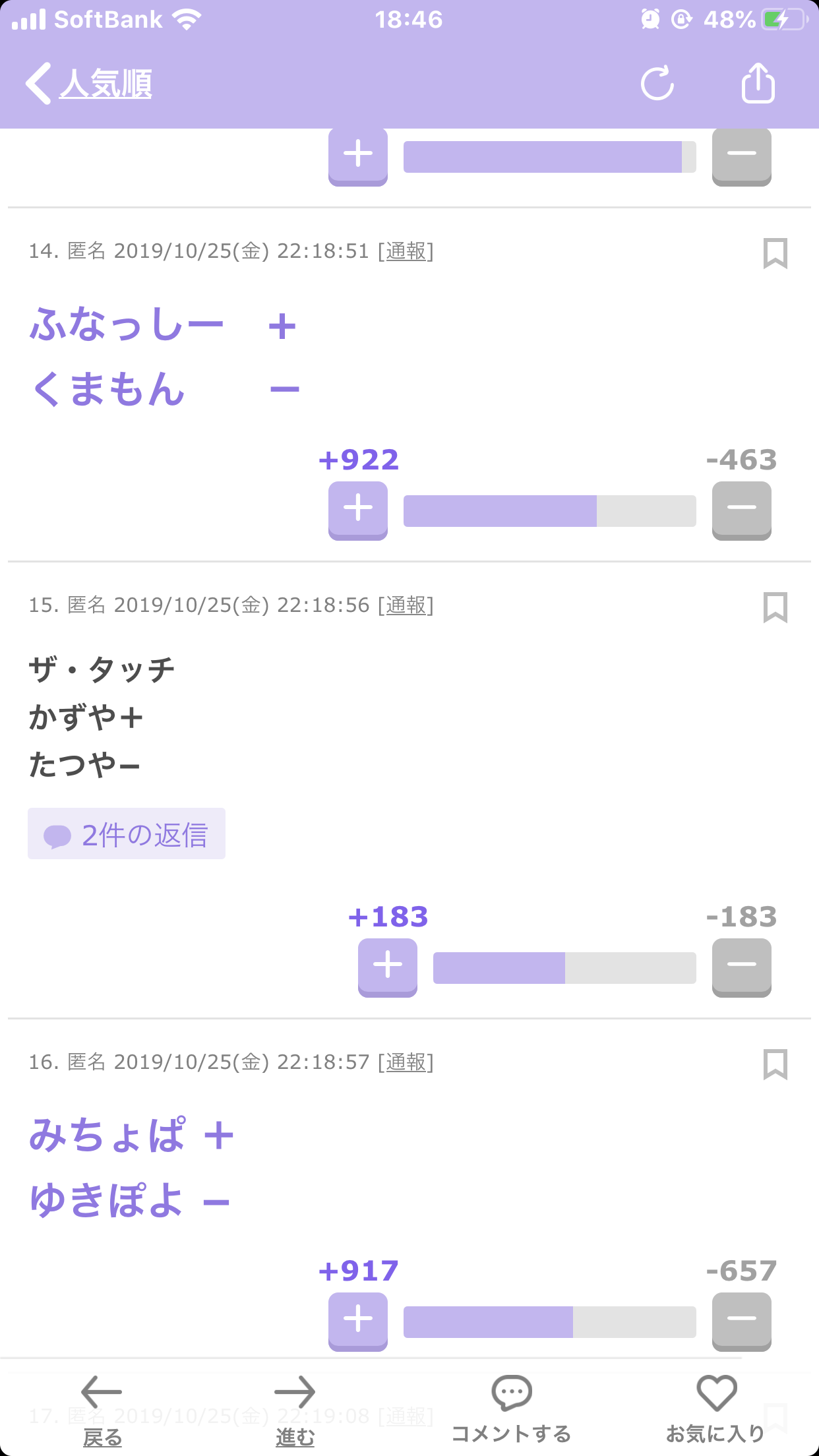 顔が似てる、キャラが被ってるなど比べられる2人のどちらが好きかプラマイするトピ