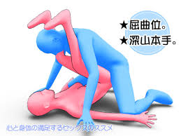 【アダルト】変態だけが書き込めるトピ