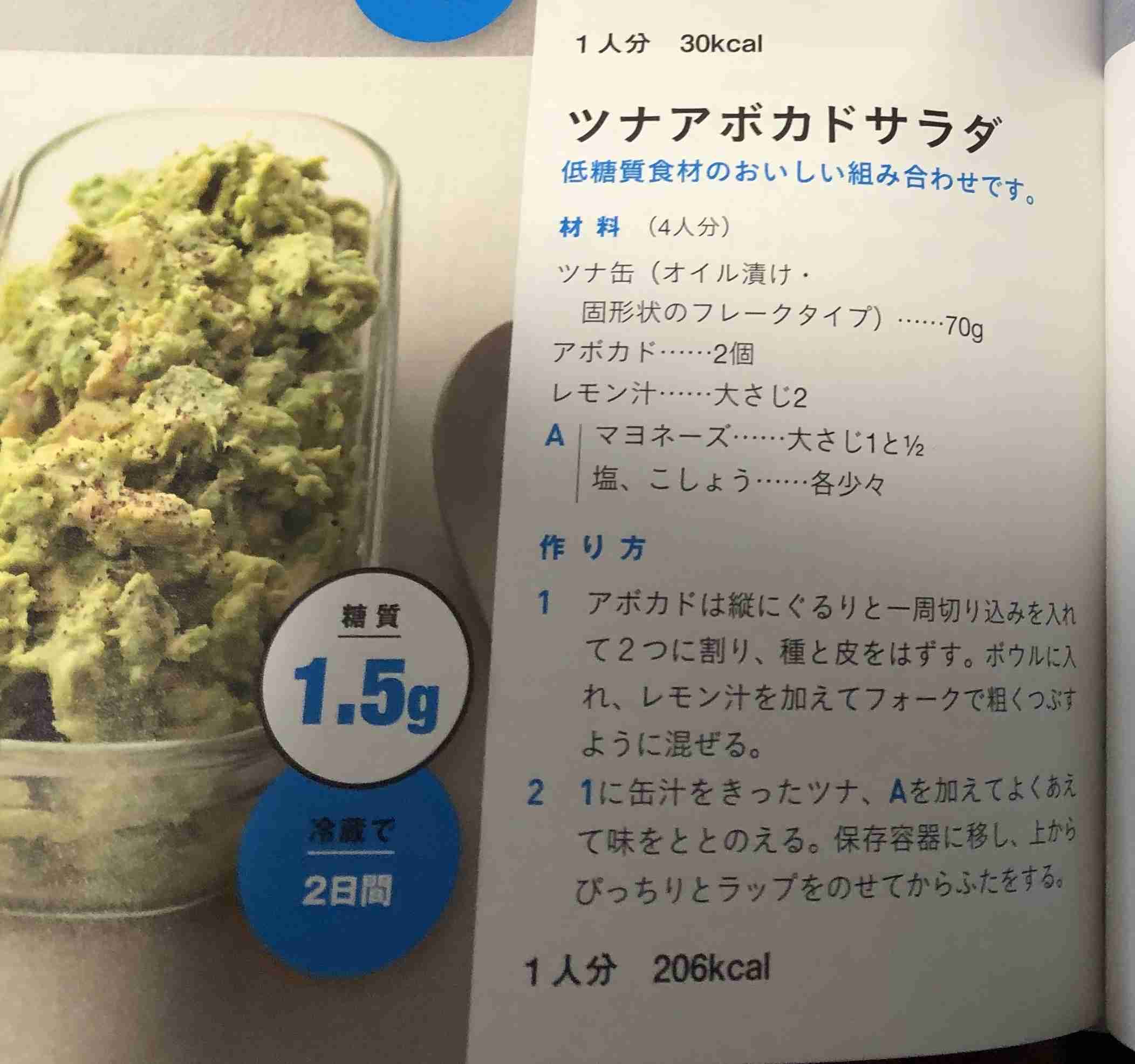 嫌いな食べ物を書き込むと、いやいやおいしいって！と勧めてくれるトピ