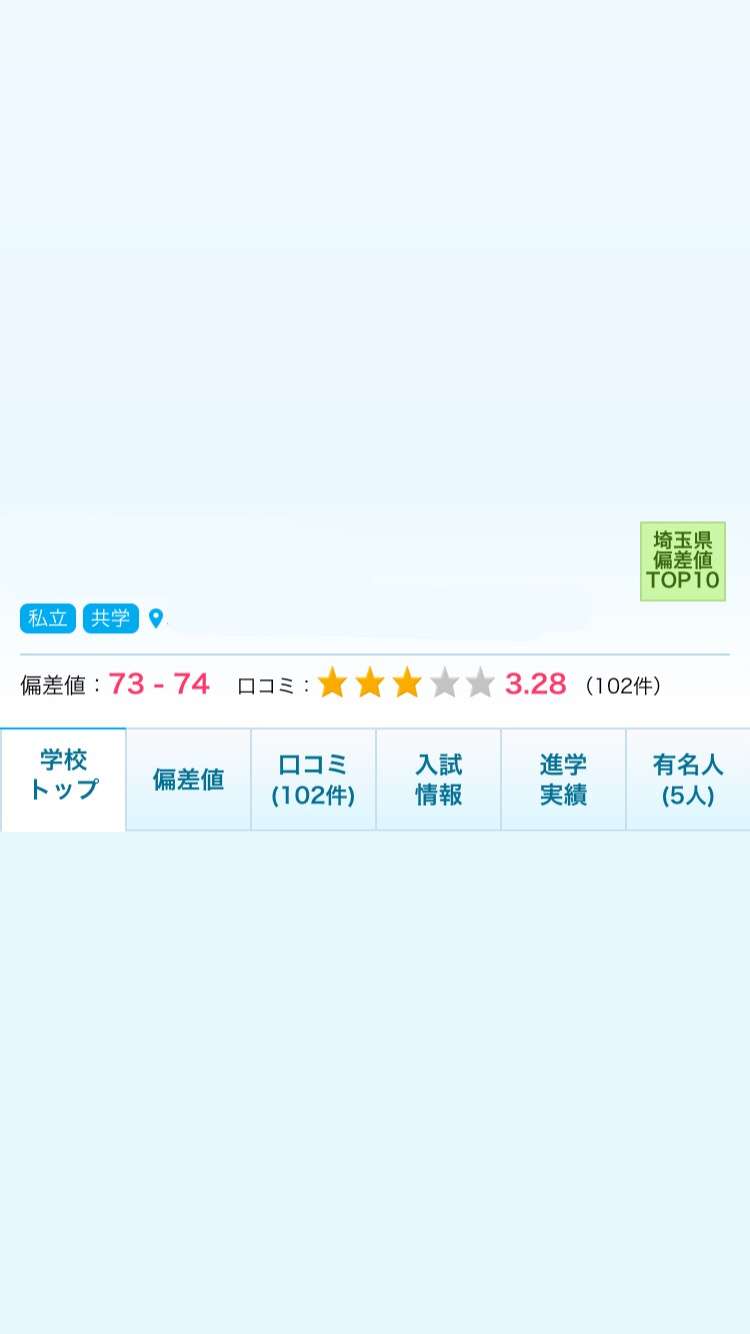 自称進学校あるある