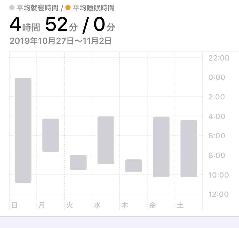 【11月】メンタルに病がある人の雑談トピ
