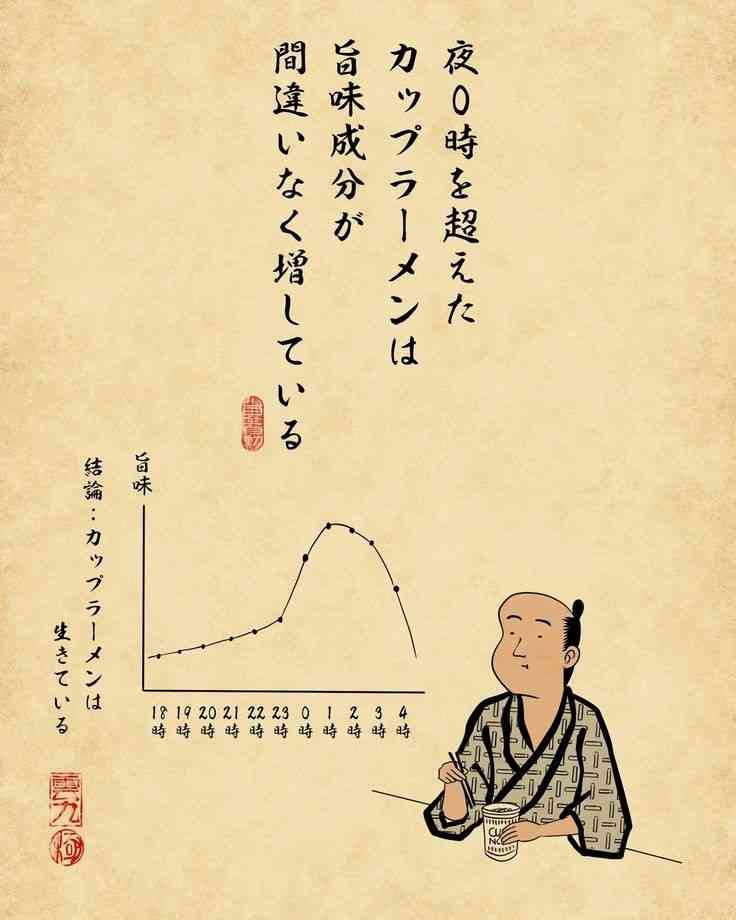 心がウキウキするような画像【楽しい、面白い、幸せ】