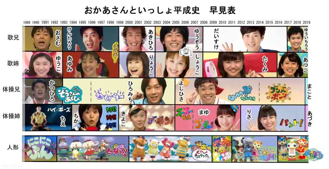 心がウキウキするような画像【楽しい、面白い、幸せ】
