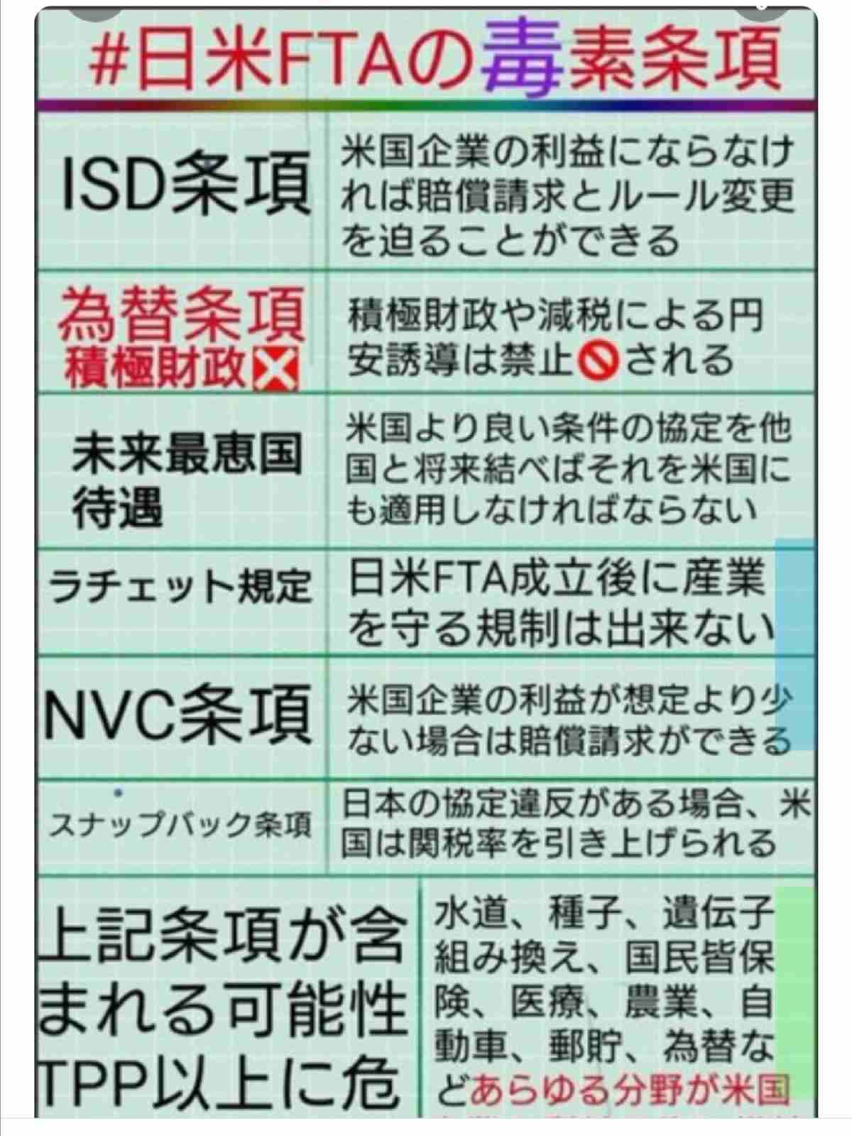桜を見る会前夜祭、首相「参加者が全額負担」…価格はホテル設定と説明