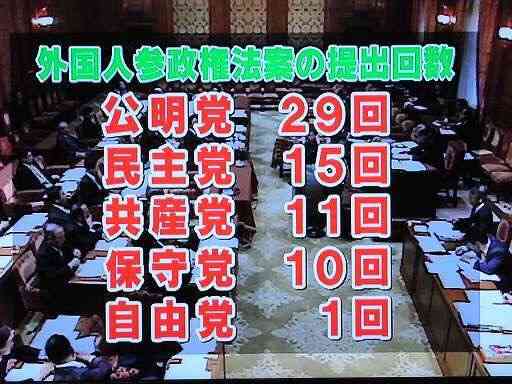 桜を見る会前夜祭、首相「参加者が全額負担」…価格はホテル設定と説明