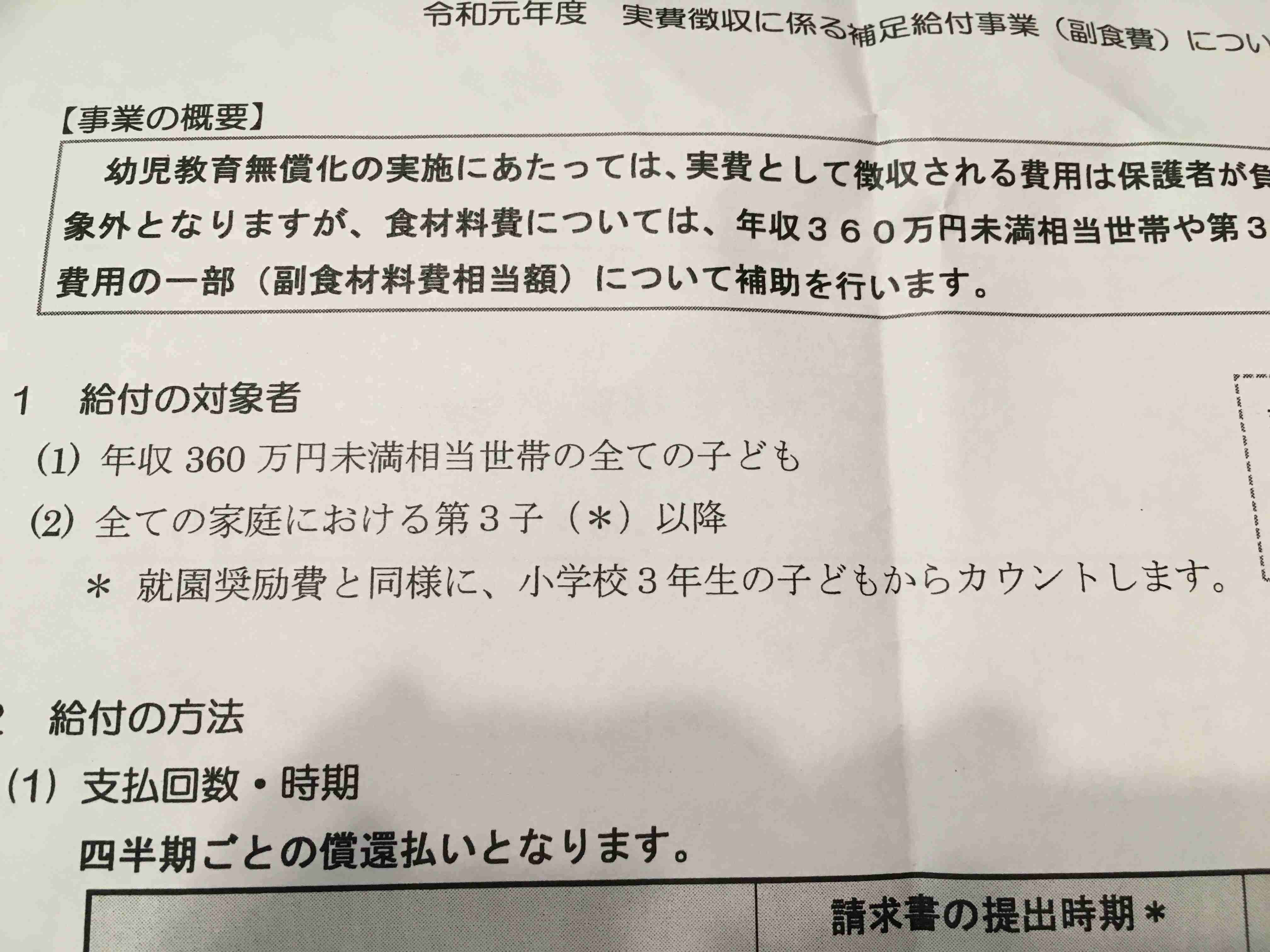 幼児無償化について