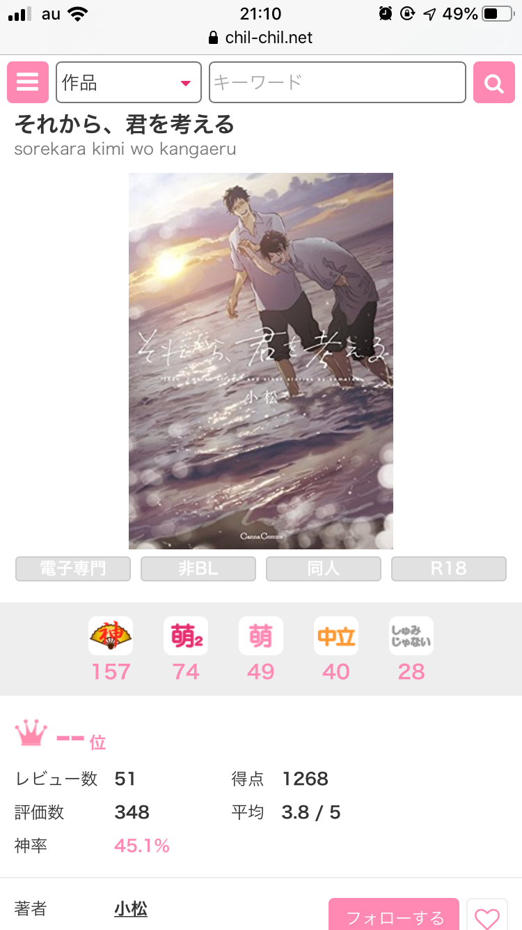 腐女子限定 性的描写の無いオススメのbl作品を教えて下さい ガールズちゃんねる Girls Channel