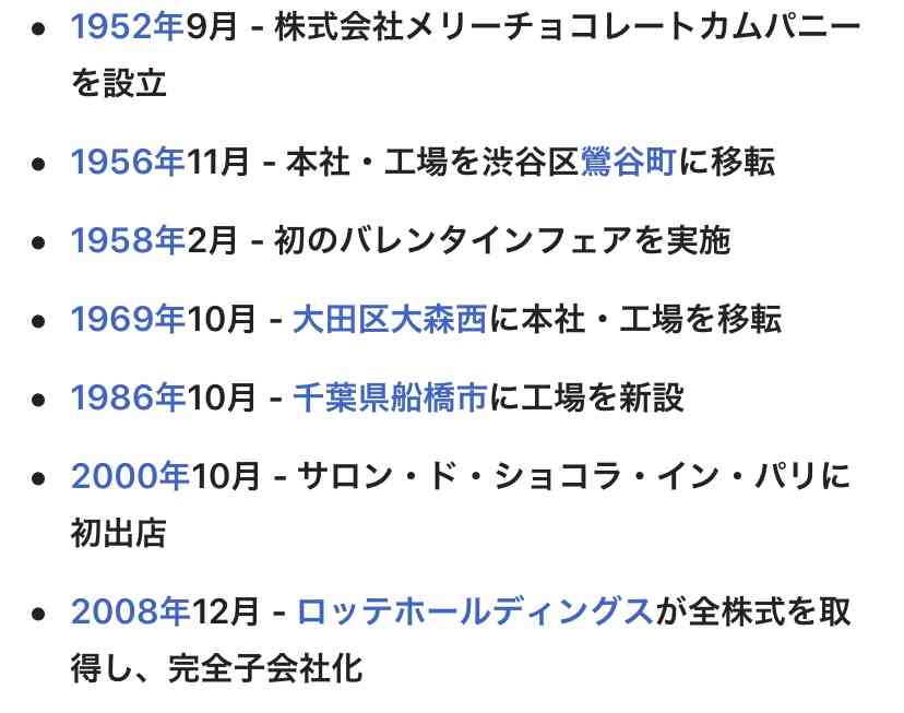 《2020》ゲットしたい福袋