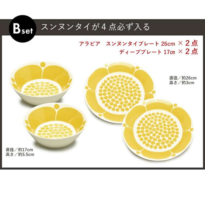 《2020》ゲットしたい福袋