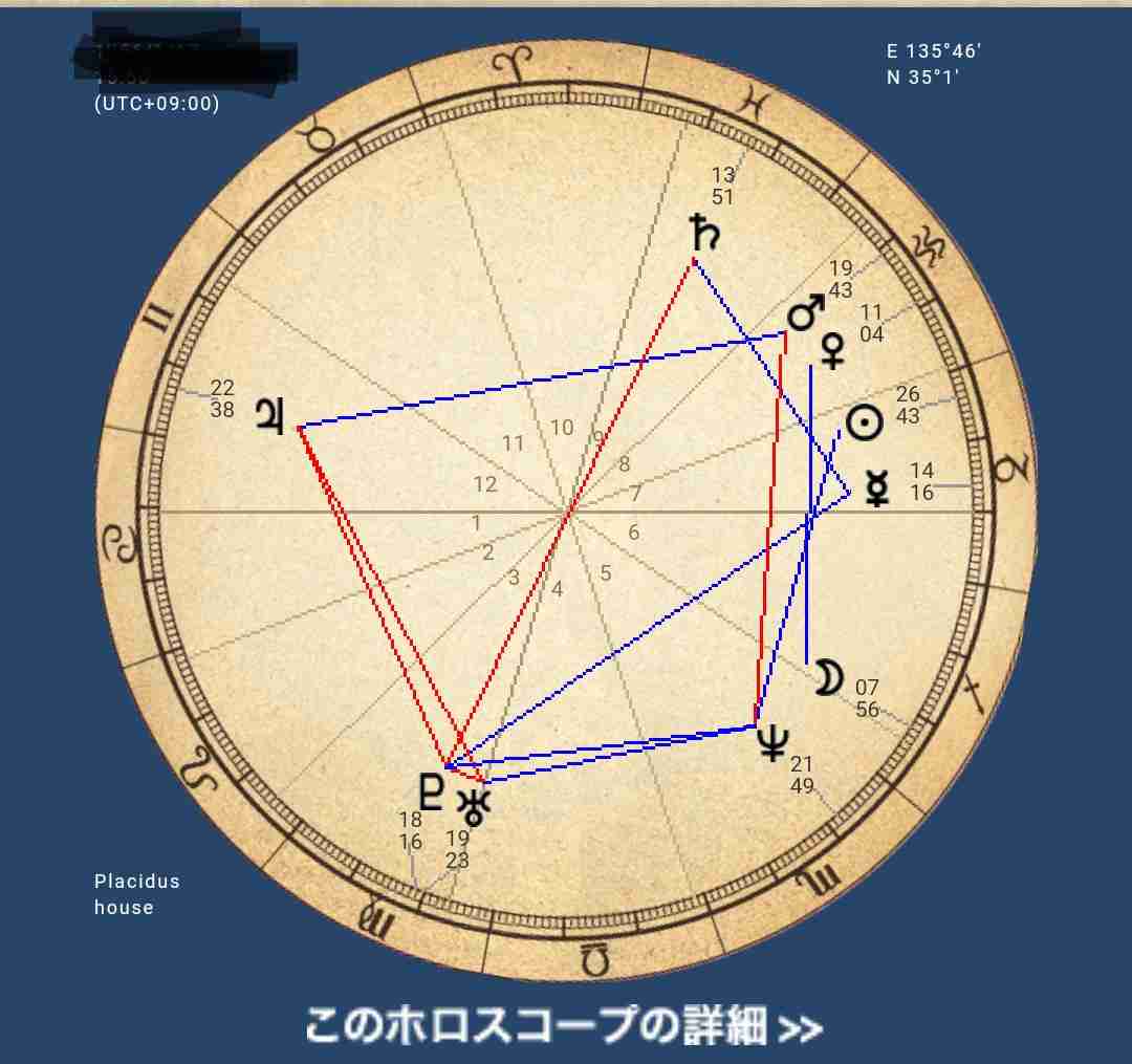 占い鑑定トピ!練習会part6