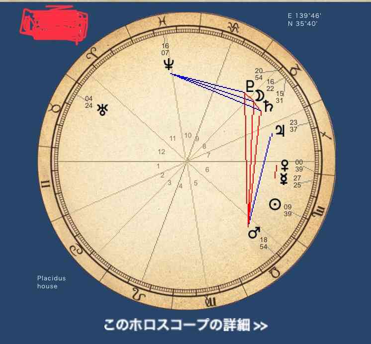 占い鑑定トピ!練習会part6