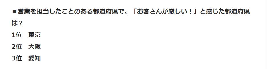 「ケチが多い」都道府県といえば? 3位「京都」2位「愛知」、1位はやっぱり...