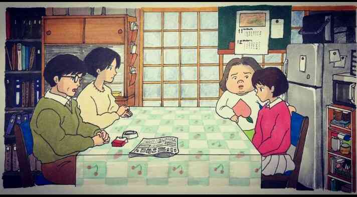 画像のアニメを当てるトピ