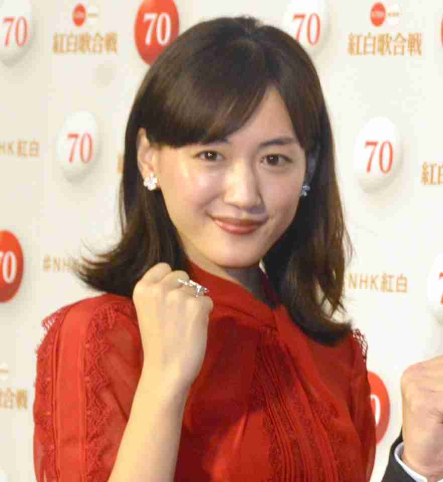 男女の加齢による差