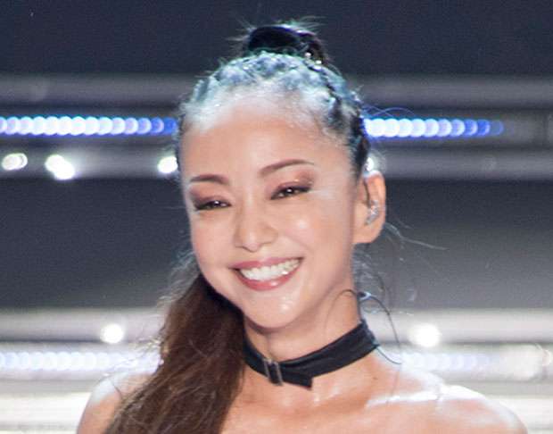 男女の加齢による差