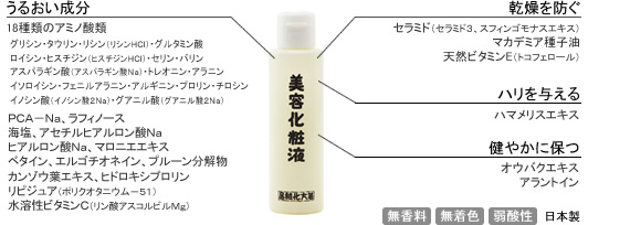アラサー基礎化粧品
