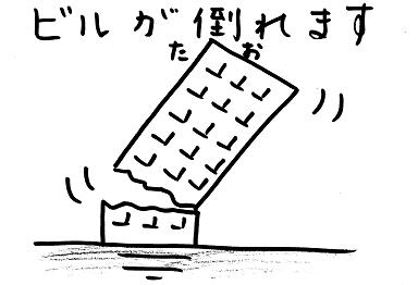 高所恐怖症がぞわっとするトピ