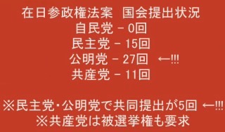 「桜を見る会」はギャラ飲みだった⁉　招待著名人への出演料支払い疑惑が浮上