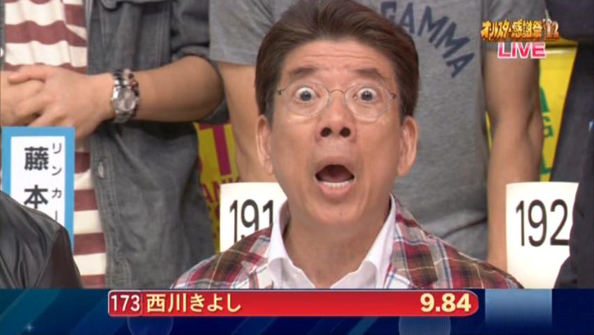 質問に対して不真面目に答えるトピpart2