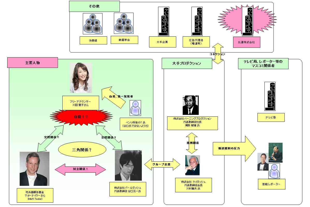藤本敏史、妻・木下優樹菜の騒動を謝罪？「すみませんでした！」「ロケットで飛んでいきたい」と弱音も