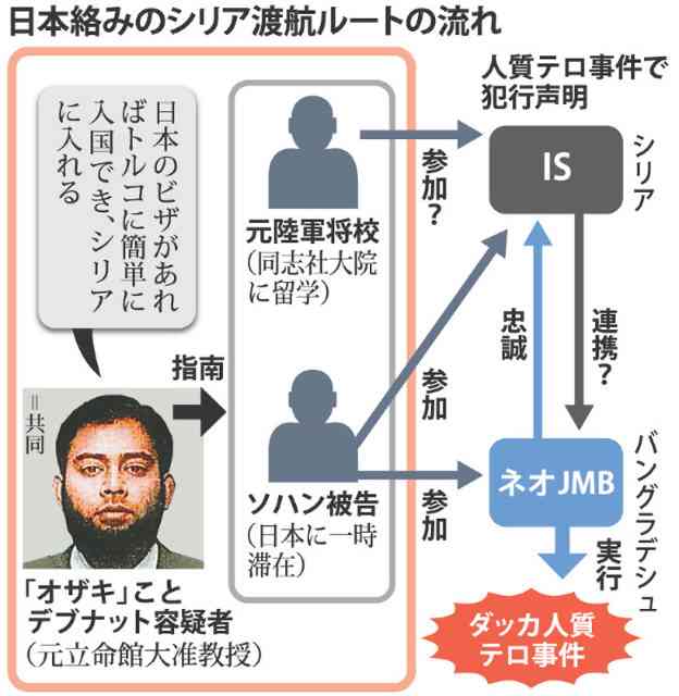 藤本敏史、妻・木下優樹菜の騒動を謝罪?「すみませんでした!」「ロケットで飛んでいきたい」と弱音も