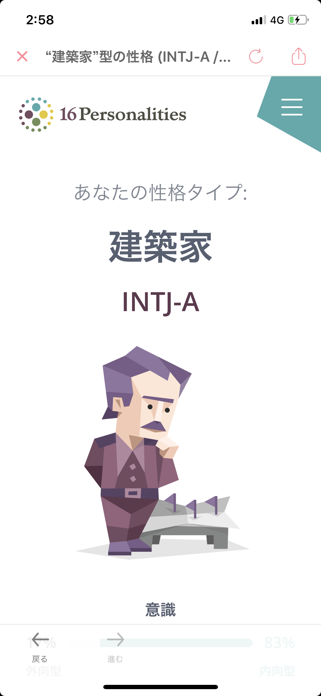16型性格診断したことある人 Part2