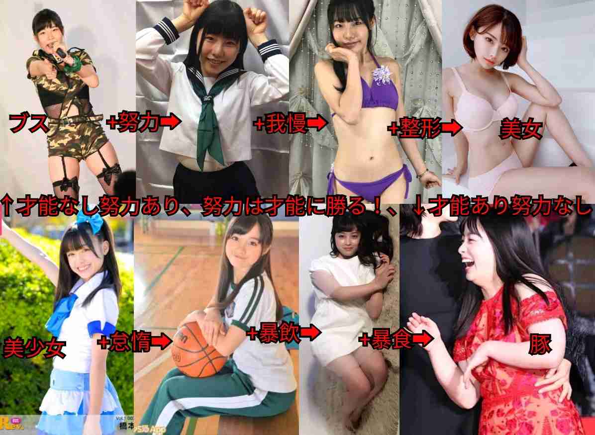 美しくいるために気をつけていること