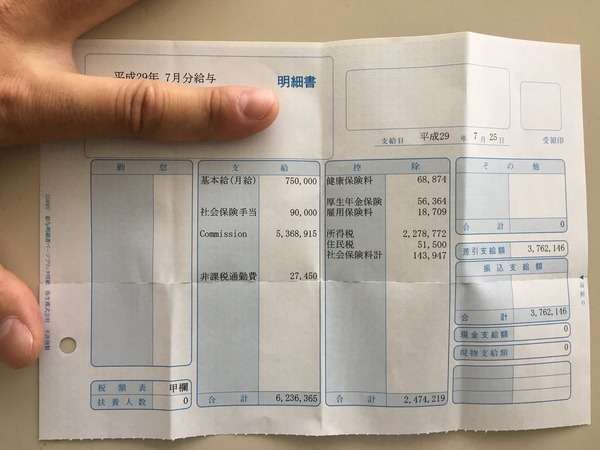 ホワイト企業自慢