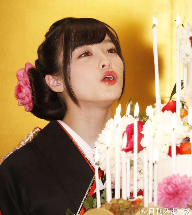 第13回　女性が選ぶ“なりたい顔”ランキング