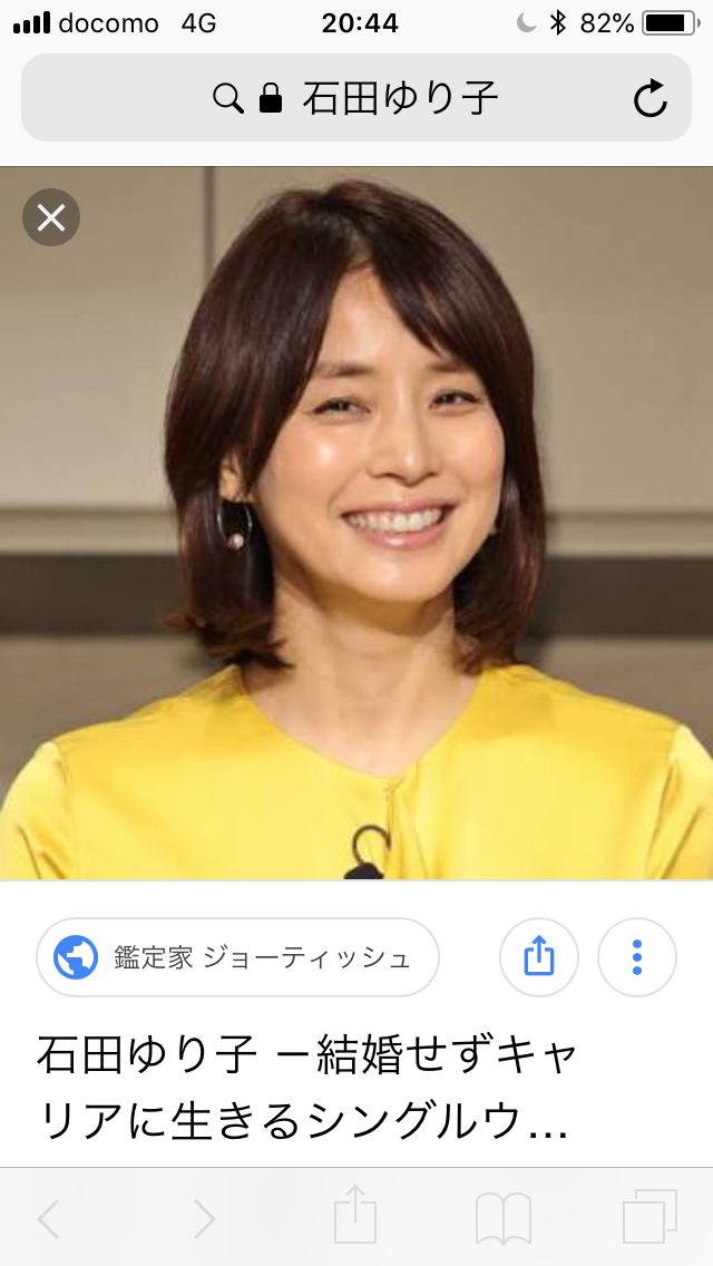 第13回　女性が選ぶ“なりたい顔”ランキング