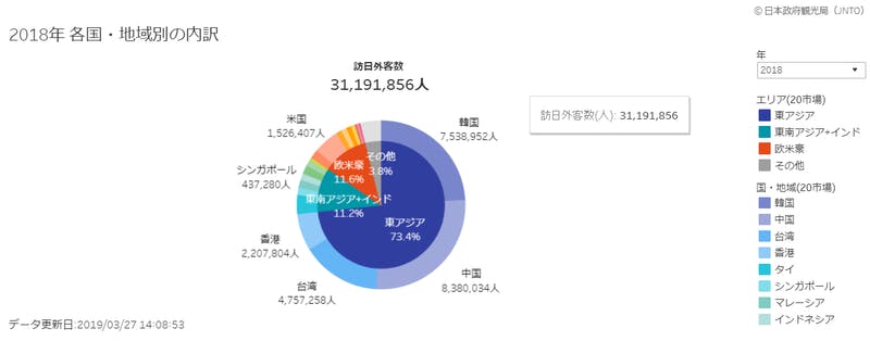 「島国なのはわかるけど」フランス人タレント、日本人の