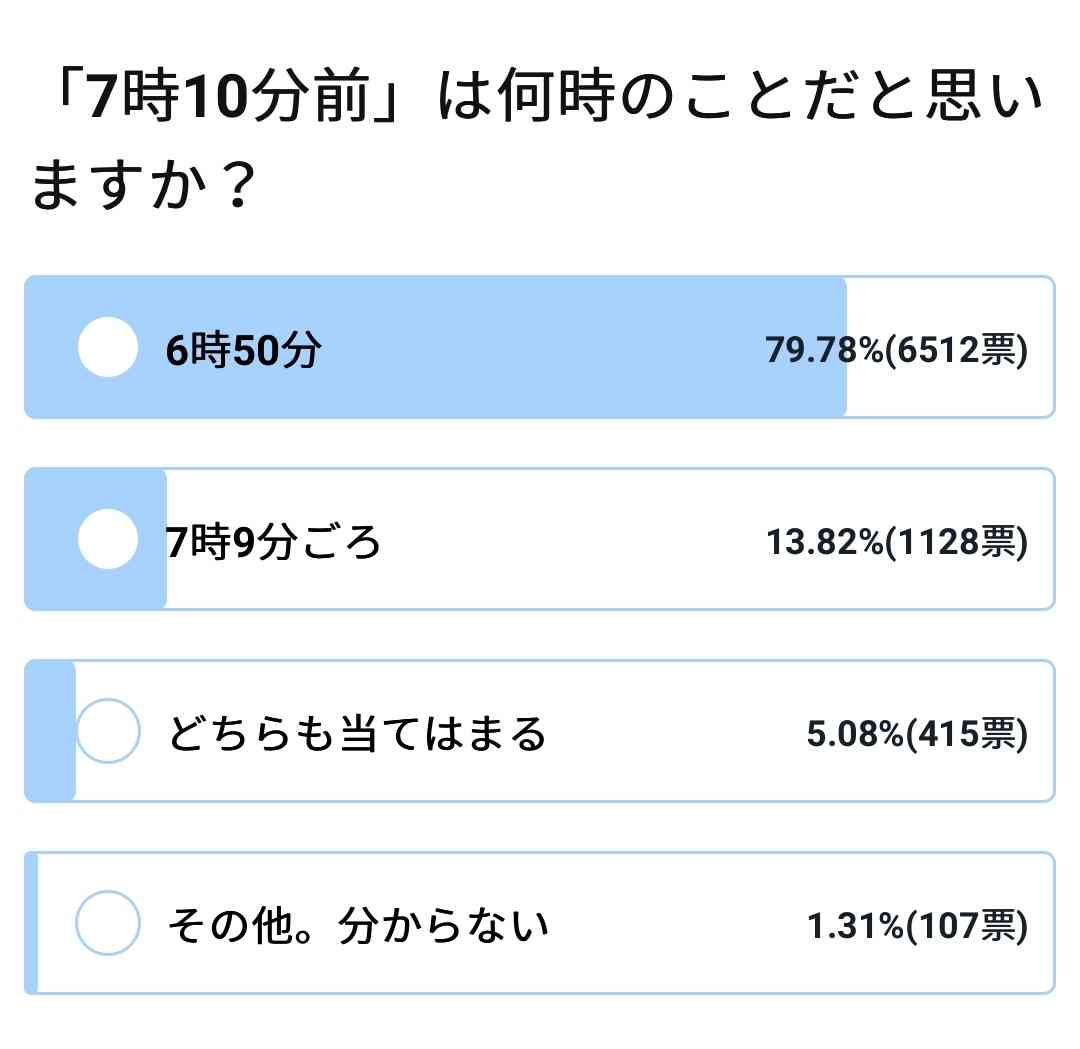 9時10分前を理解できない若手を生んだ日本語軽視のツケ