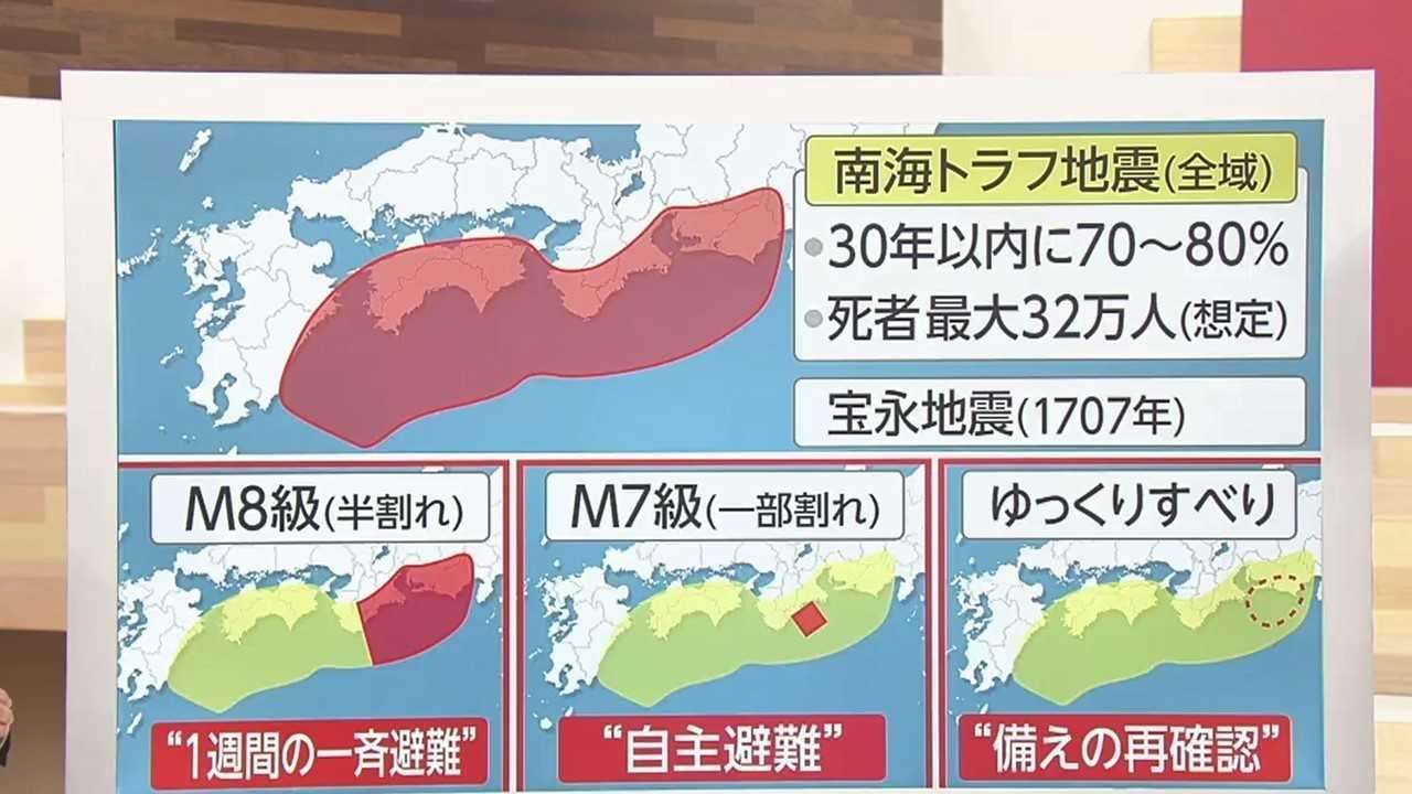 南海トラフ巨大地震について語るトピ