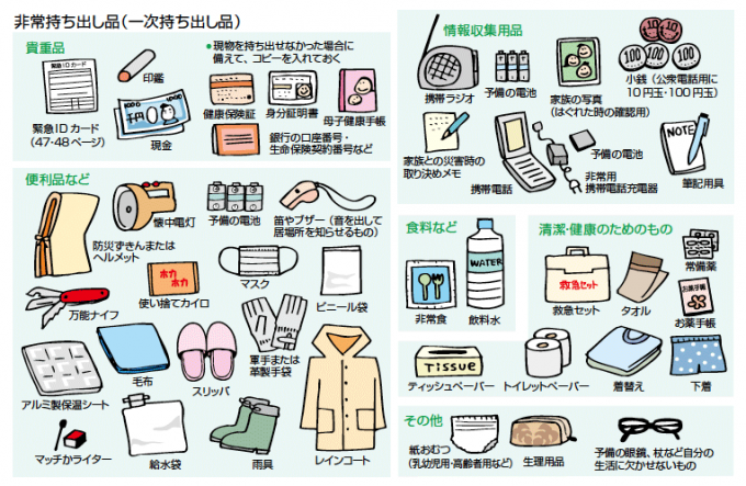 南海トラフ巨大地震について語るトピ